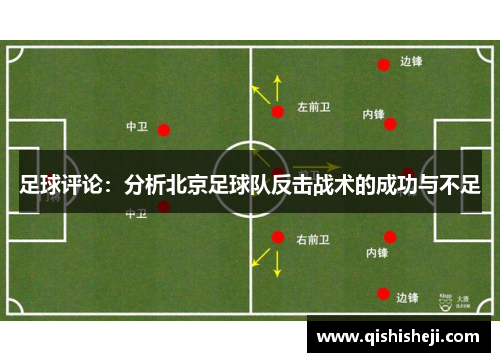 足球评论：分析北京足球队反击战术的成功与不足